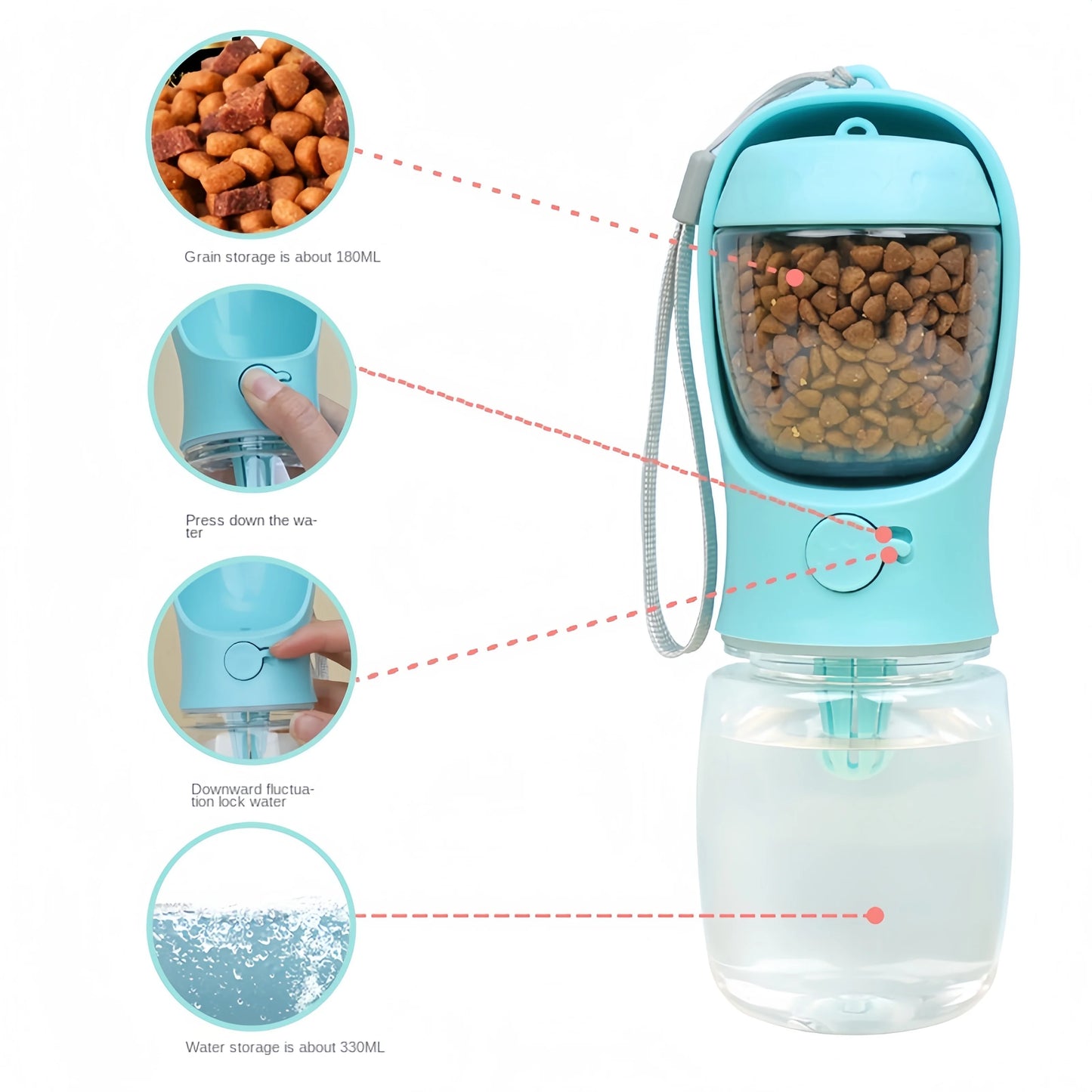 2 In1 Dog Feeder+water